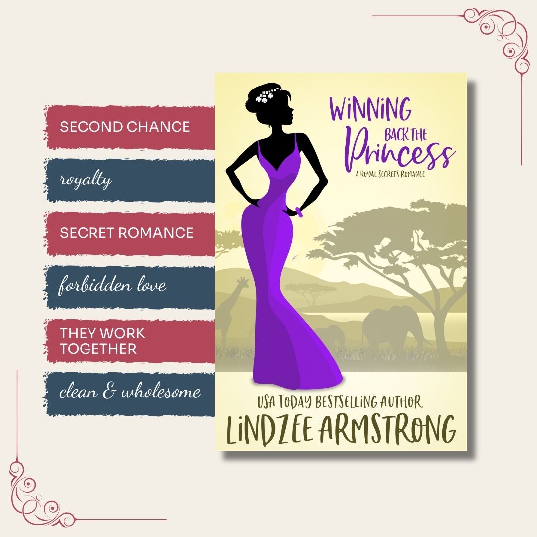Winning Back the Princess by Lindzee Armstrong trope map, clean contemporary romance in the Royal Secrets series